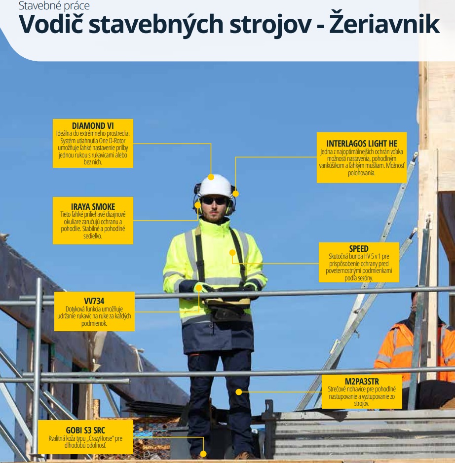 Vodič stavebných strojov - Žeriavnik